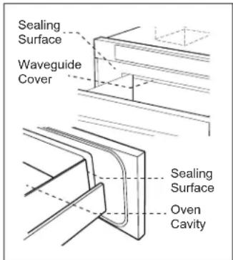 Kucht KMD24S - ABOUT UNPACKING AND EXAMINING YOUR DRAWER MICROWAVE - 1
