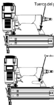 Tuerca del g Guercho