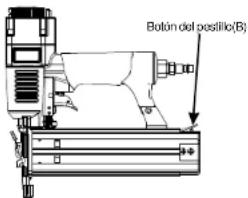 Botón del postillo(B)