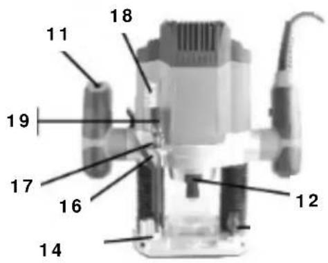Holzmann OBF 1200 - Hauptkomponenten und Bedienelemente / Composants principales et fonctions - 2