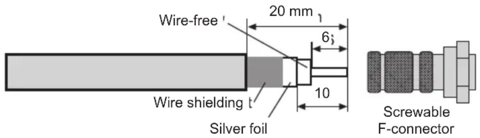 Wire-free 20 mm 6 10 Wire shielding Silver foil Screwable F-connector