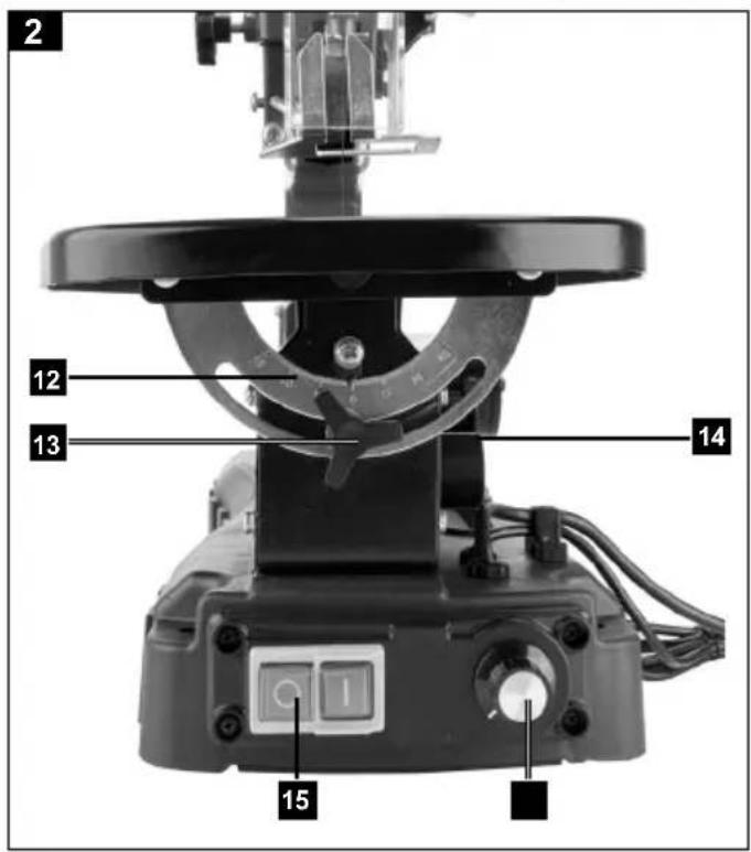2 12 13 14 15