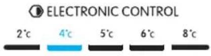 ELECTRONIC CONTROL 2°C 4°C 5°C 6°C 8°C