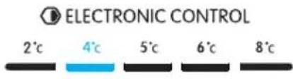 ELECTRONIC CONTROL 2°C 4°C 5°C 6°C 8°C