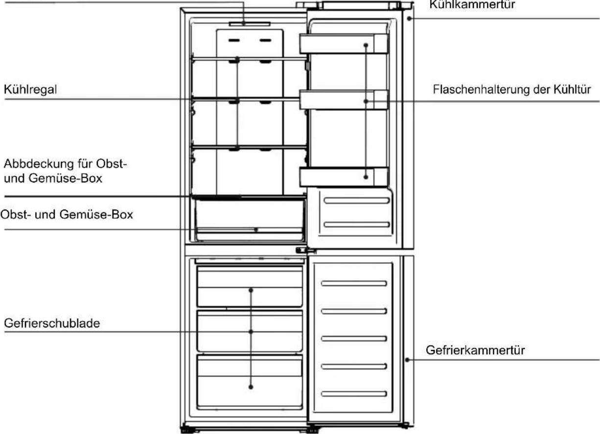 Kühlregal Abbedeckung für Obst- und Gemüse-Box Obst- und Gemüse-Box Gefrierschublade Kuhlkammertur Flaschenhalterung der Kühltür Gefrierkammertür