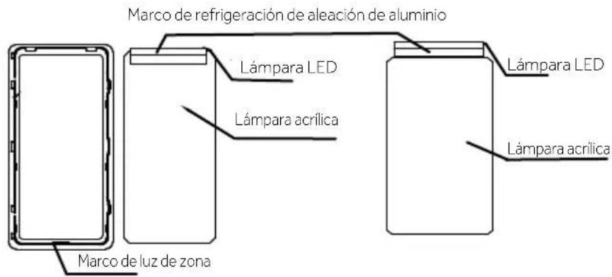Marco de refrigeración de aleación de aluminio Lámpara LED Lámpara acrílica Lámpara LED Lámpara acrílica Marco de luz de zona