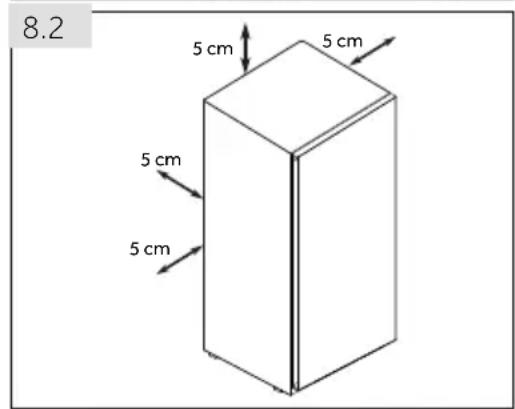 8.2 5 cm 5 cm 5 cm 5 cm