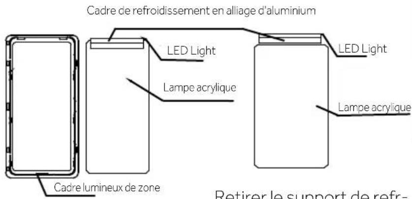 Cadre de refroidissement en alliage d'aluminium LED Light Lampe acrylique LED Light Lampe acrylique Cadre lumineux de zone Retirer le support de refr-