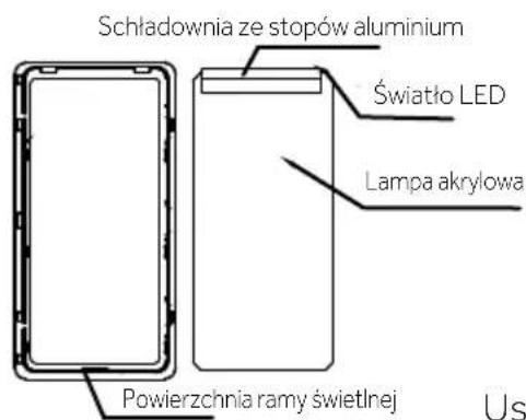 Schładownia ze stopów aluminium Światło LED Lampa akrylowa Powierzchnia ramy świetlnej US