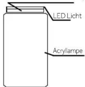 LED Licht Acryllampe