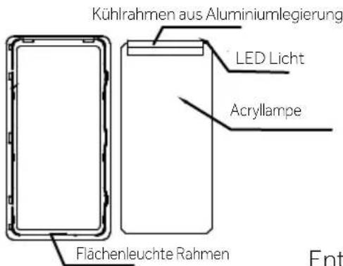 Kühlrahmen aus Aluminiumlegierung LED Licht Acryllampe Flächenleuchte Rahmen Ent