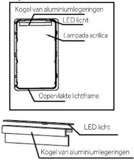 Kogel van aluminiumlegeringen LED licht Lampada acrilica Oppervlakte lichtframe LED licht Kogel van aluminiumlegeringen