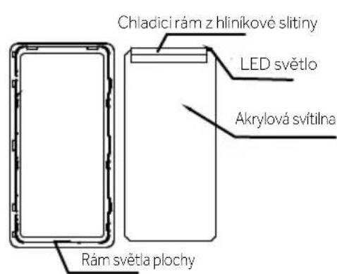 Chladici rám z hliníkové slitiny LED světlo Akrylová svítilna Rám světla plochy