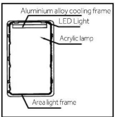 Aluminium alloy cooling frame LED Light Acrylic lamp Area light frame