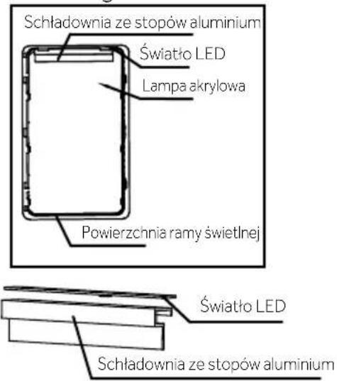 Schładownia ze stopów aluminium Światło LED Lampa akrylowa Powierzchnia ramy świetlnej Światło LED Schładownia ze stopów aluminium
