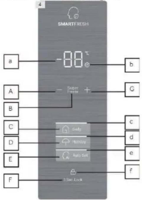 HAIER H2F-385WD - Modo de espera de la pantalla - 1