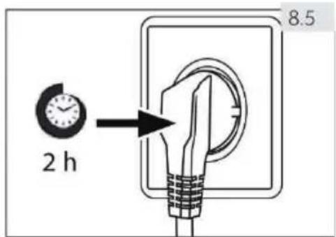 2 h 8.5