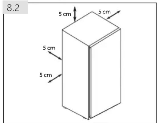 8.2 5 cm 5 cm 5 cm 5 cm