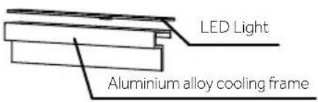 LED Light Aluminium alloy cooling frame