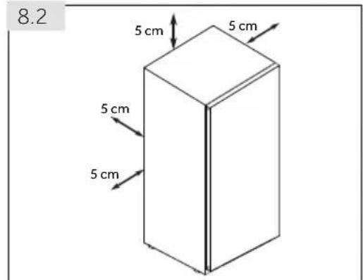 8.2 5 cm 5 cm 5 cm 5 cm