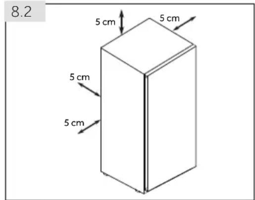 8.2 5 cm 5 cm 5 cm 5 cm