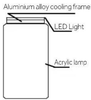 Aluminium alloy cooling frame LED Light Acrylic lamp