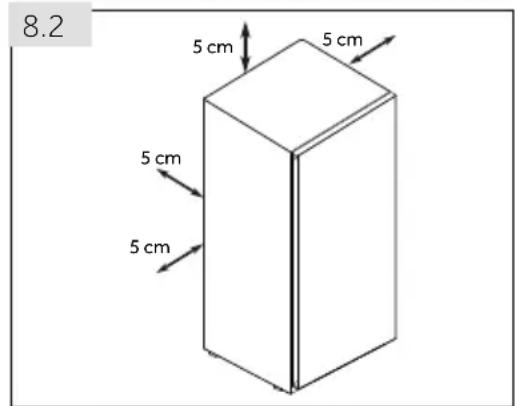 8.2 5 cm 5 cm 5 cm 5 cm