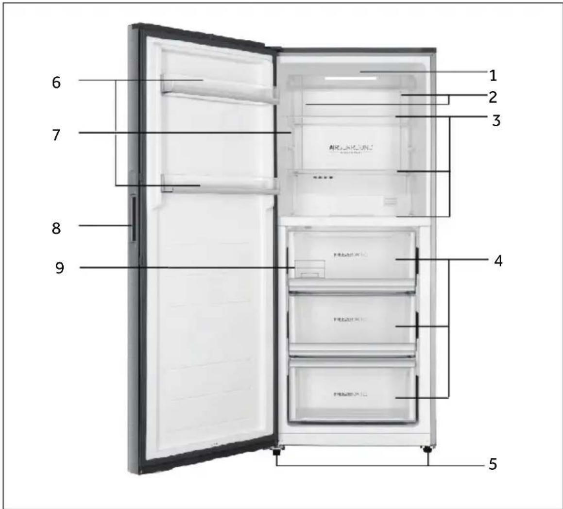1 2 3 4 5 6 7 8 9 Air Conditioner