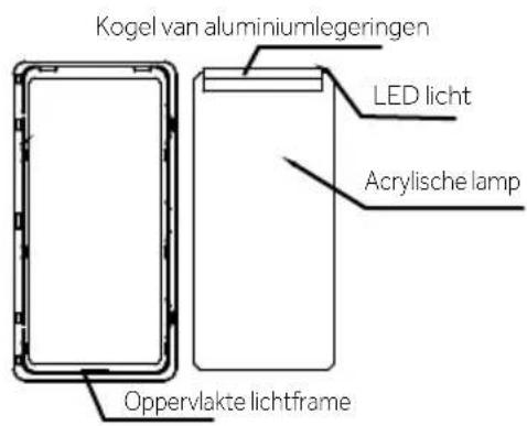 Kogel van aluminiumlegeringen LED licht Acrylische lamp Oppervlakte lichtframe