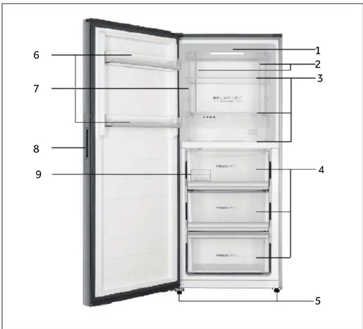 HAIER H2F-385WD - Remarque : Différence - 1