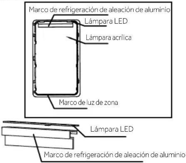 Marco de refrigeración de aleación de aluminio Lámpara LED Lámpara acrílica Marco de luz de zona Lámpara LED Marco de refrigeración de aleación de aluminio