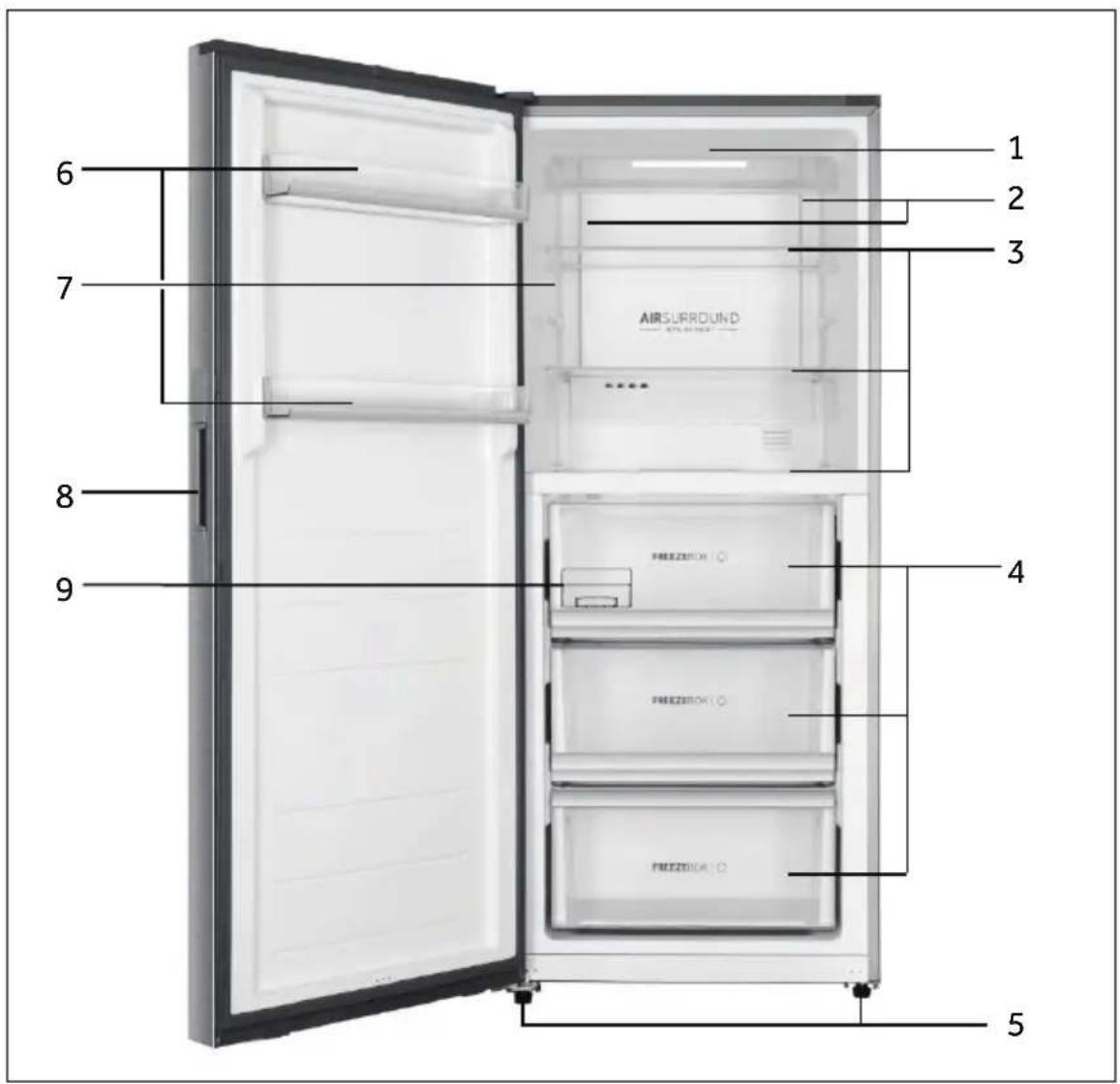 1 2 3 6 7 AIR SURROUND 4 8 9 FREZZION 10 FREZZION 11 FREZZION 12 5