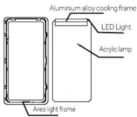 Aluminium alloy cooling frame LED Light Acrylic lamp Area light frame