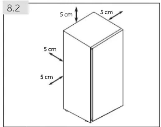 8.2 5 cm 5 cm 5 cm 5 cm