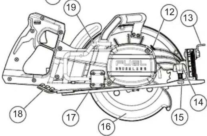 MILWAUKEE M18 Fuel 2830-21 - AVERTISSEMENT - 2
