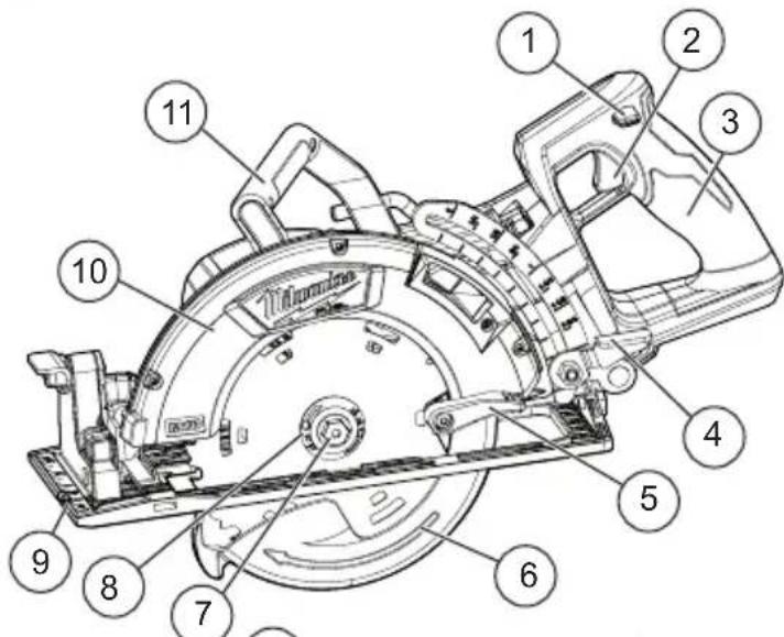 MILWAUKEE M18 Fuel 2830-21 - AVERTISSEMENT - 1