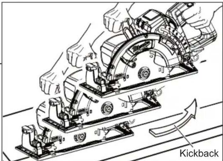 MILWAUKEE M18 Fuel 2830-21 - Kickback causes and related warnings - 1