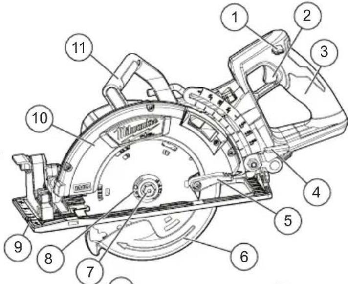 MILWAUKEE M18 Fuel 2830-21 - SPECIFICATIONS - 1