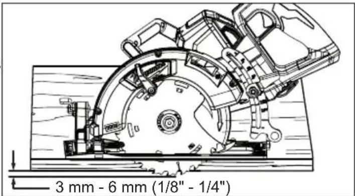 MILWAUKEE M18 Fuel 2830-21 - Causes de rebond et avertissements associés - 2