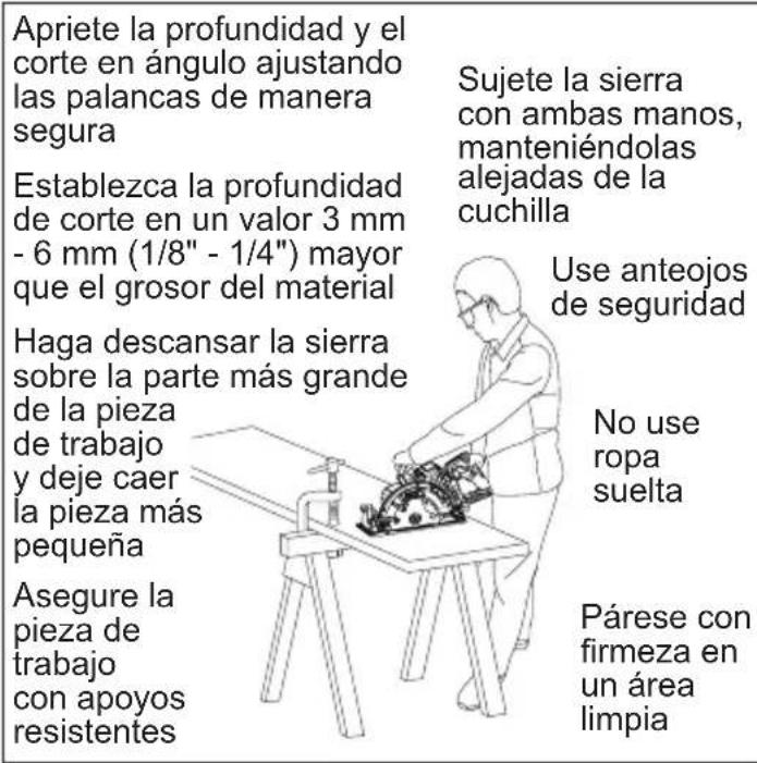 MILWAUKEE M18 Fuel 2830-21 - Causas del contragolpe y advertencias relacionadas - 5