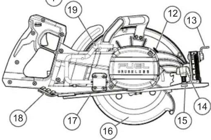 MILWAUKEE M18 Fuel 2830-21 - SPECIFICATIONS - 2