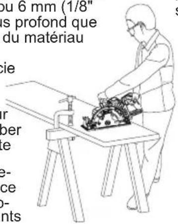 MILWAUKEE M18 Fuel 2830-21 - Causes de rebond et avertissements associés - 5