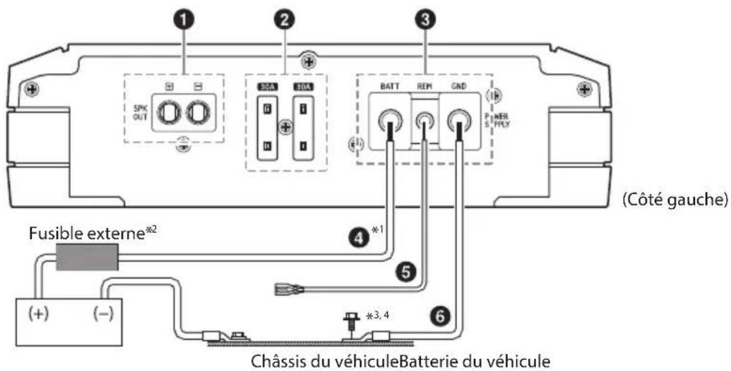 ALPINE S2-A60M - CONNEXIONS - 3