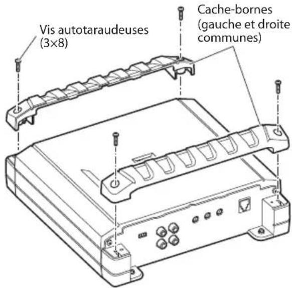 ALPINE S2-A60M - Comment fixer les cache-bornes : - 1