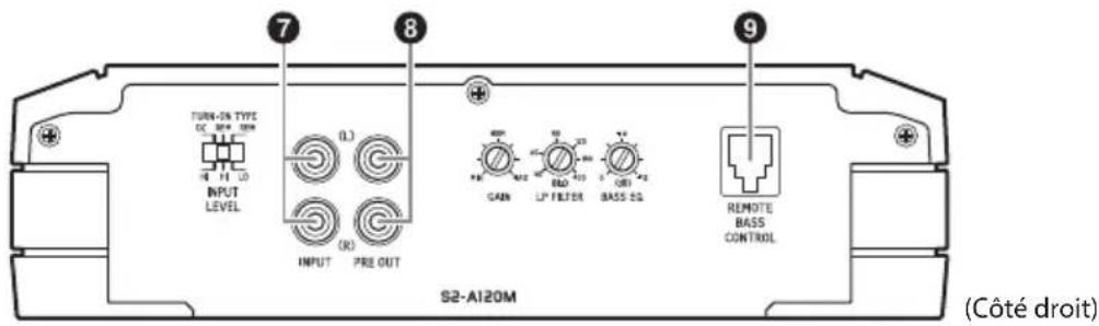 ALPINE S2-A60M - CONNEXIONS - 2