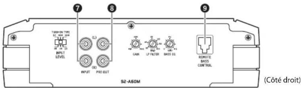 ALPINE S2-A60M - CONNEXIONS - 4