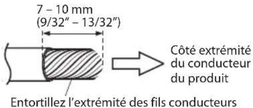 ALPINE S2-A60M - Précautions avec les connexions des fils conducteurs - 1
