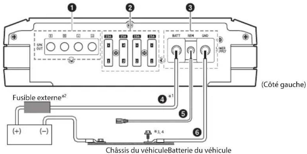 ALPINE S2-A60M - CONNEXIONS - 1