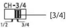 ALPINE S2-A55V - Diagramme de raccordement de base du S2-A55V - 1