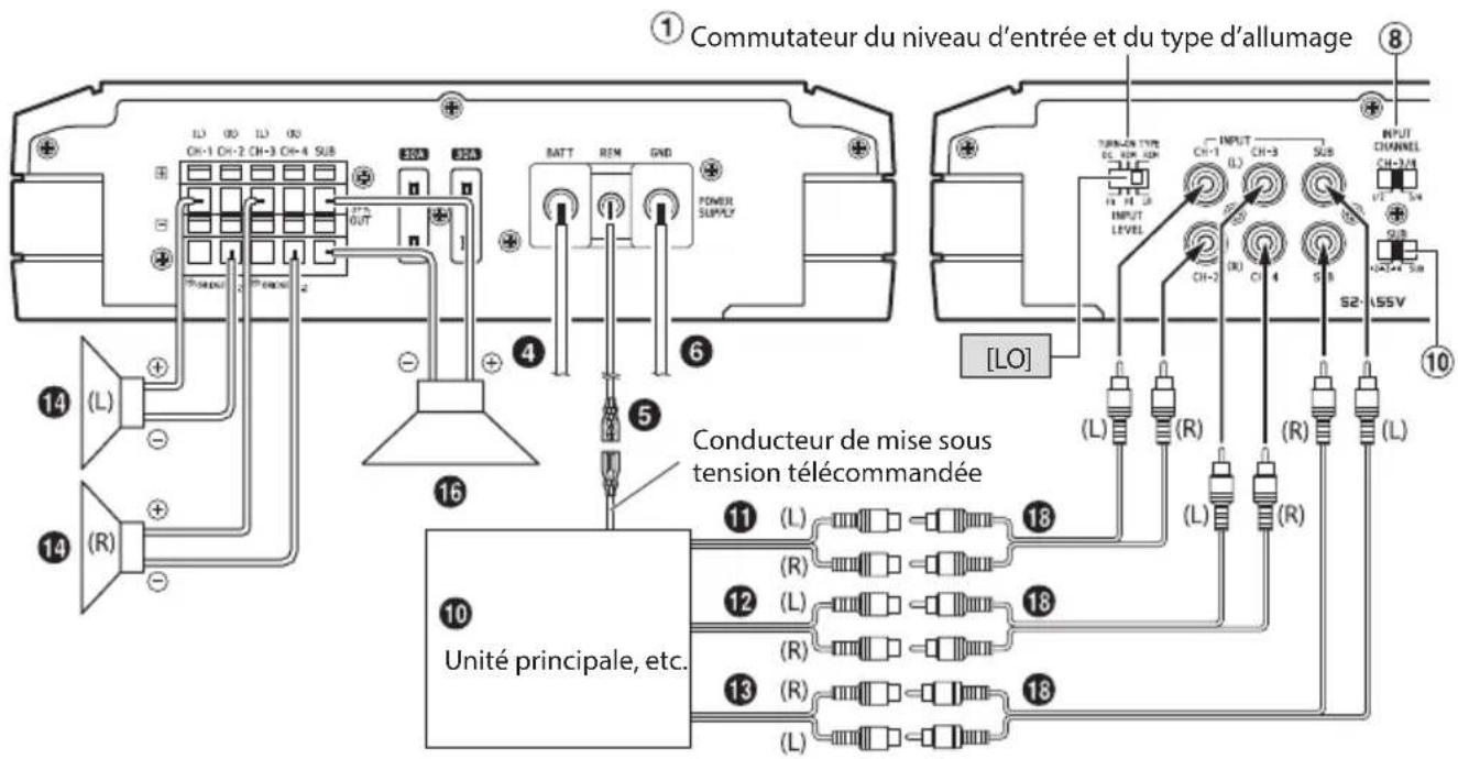 ALPINE S2-A55V - Système à 2 haut-parleurs + système de caisson de graves (connexions pontées) - 1